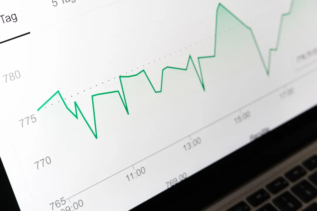 Chart tracking finances