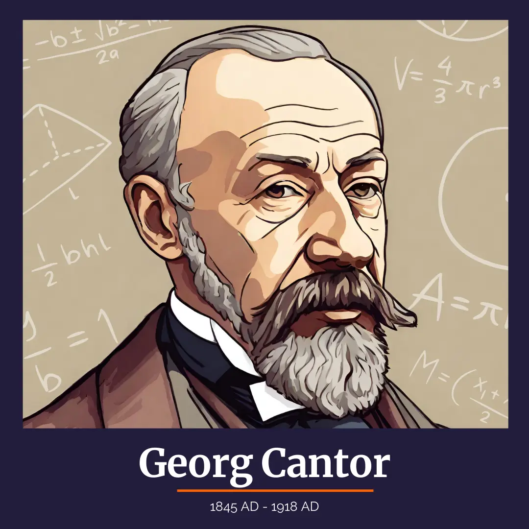 Illustrated portrait of Georg Cantor (1845 AD - 1918 AD)