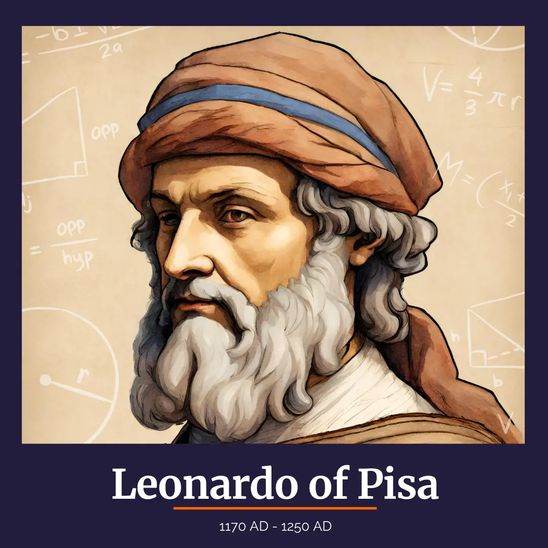 Illustrated portrait of Leonardo of Pisa (1170 AD - 1250 AD)