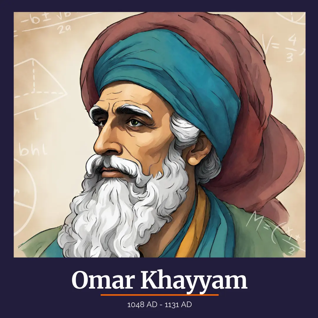 Illustrated portrait of Omar Khayyam (1048 AD - 1131 AD)